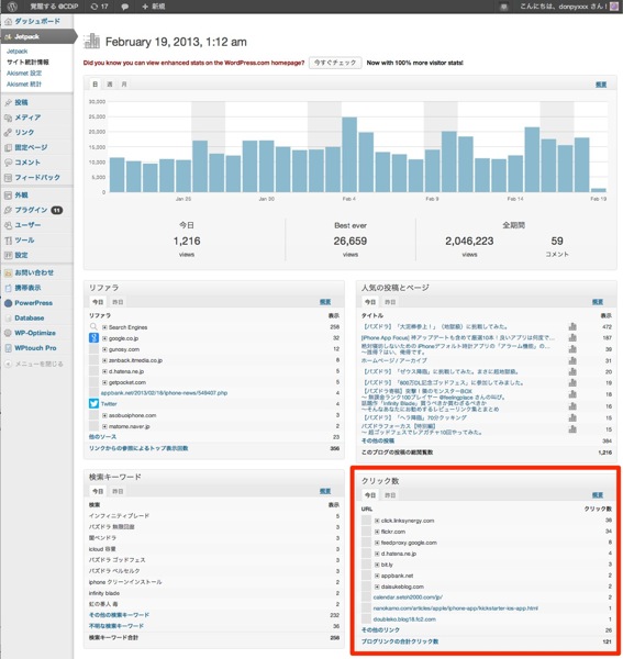 サイト統計情報  覚醒する  CDiP  WordPress