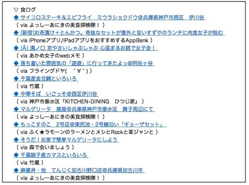 For Blogger Links 003  2013 04 15版 | 覚醒する  CDiP 1