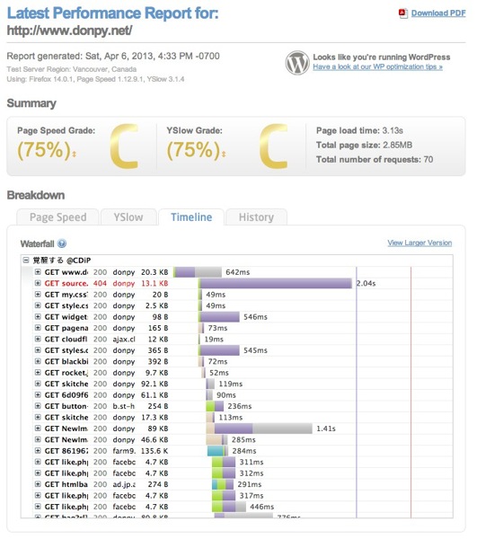 Latest Performance Report for http www donpy net | GTmetrix 5