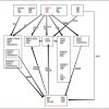 Thumbnail of related posts 157