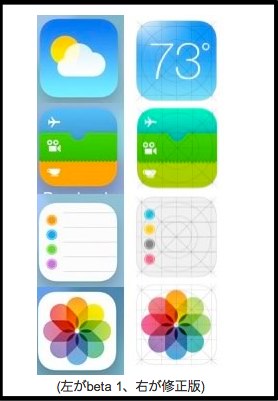 米Apple デザインを一部修正した iOS 7 の標準アプリの新しいアイコン画像を誤って一時公開