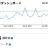 Thumbnail of related posts 134