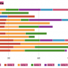 Thumbnail of related posts 193