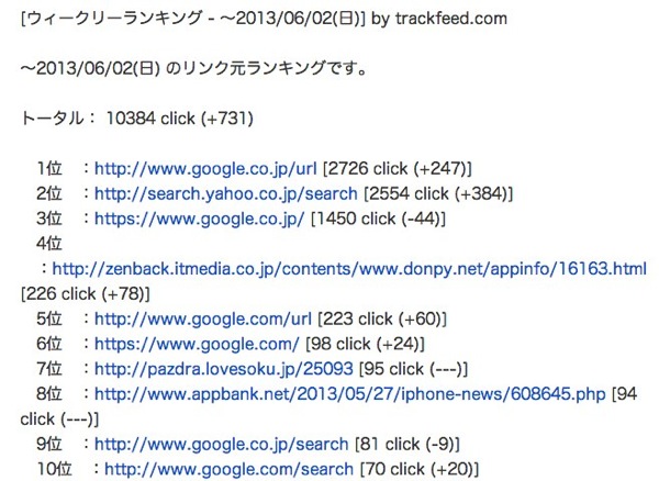 917 ランキング for  www donpy net webca 1