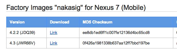 Factory Images for Nexus Devices  Android  Google Developers