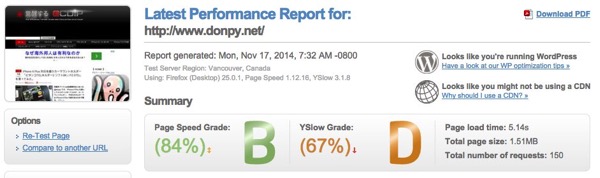 Latest Performance Report for http www donpy net | GTmetrix 8