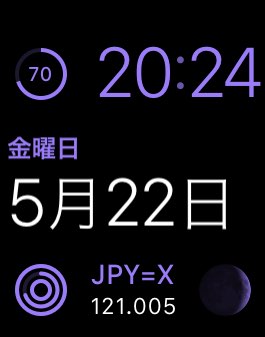 Apple Watch 届いて１ヶ月弱 今の文字盤はこうなりました♪   begejstring for DANMARK