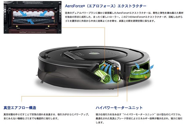 ルンバのテクノロジー | iRobot ロボット掃除機ルンバ 公式サイト