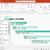 Copilotが作成したスライドに図版を足したら色が浮いてしまった! 最適な解決方法は?