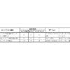 ASCII.jp:WSLコンテナーにおけるネットワークについて解説