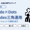 Claude×Dots×Codex三角運用とは?3つのAIエージェントで夜間も回す仕組み・使い方・注
