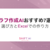 【無料あり】グラフ作成AIおすすめ7選!選び方とExcelでの作り方|SHIFT AI TIMES